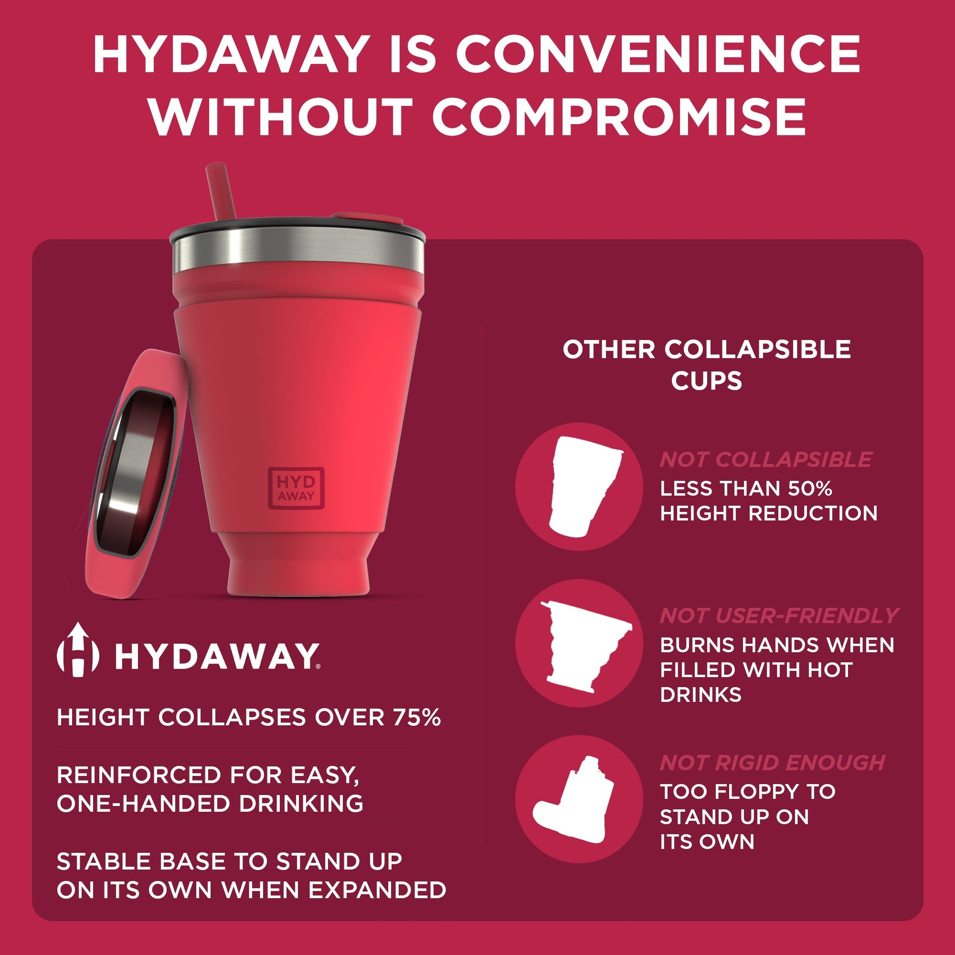 Collapsible Insulated Drink Tumbler